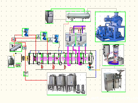 带式真空连续干燥机 带式真空连续干燥机